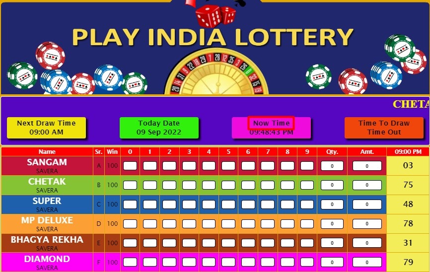 Chetak Lottery draft website