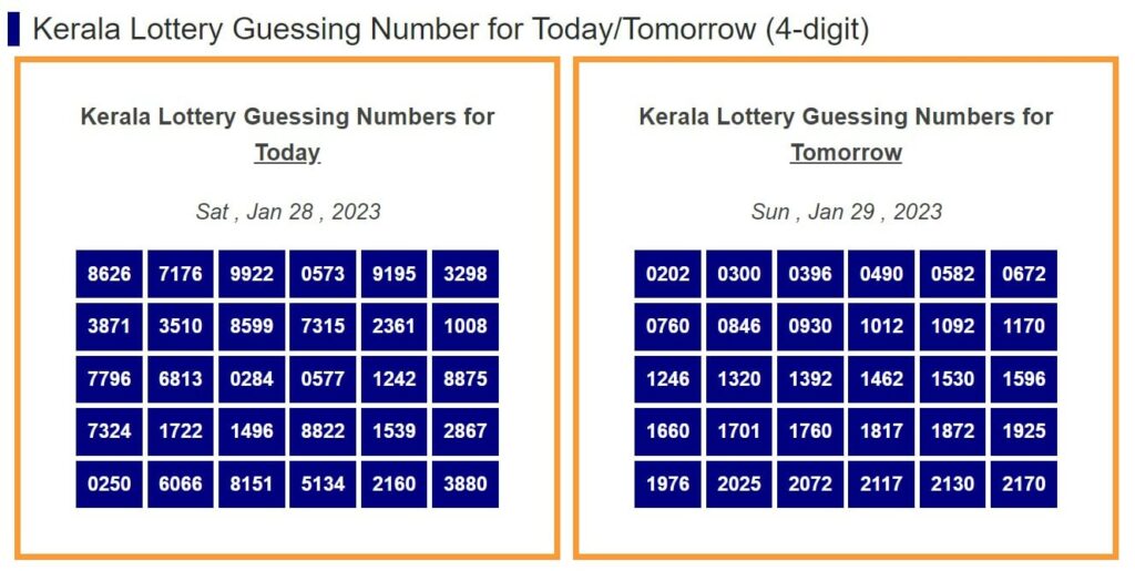 Kerala lottery guessing number tool